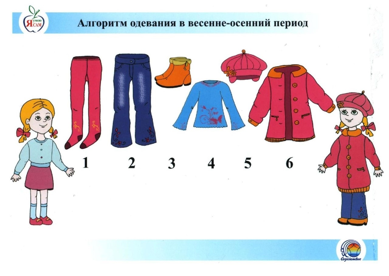Одеваться рисунок. Алгоритм одевания детей на прогулку весной. Алгоритм одевания ребенка в саду весной. Алгоритм одевания одежды в детском саду. Алгоритм одевания весенней одежды.