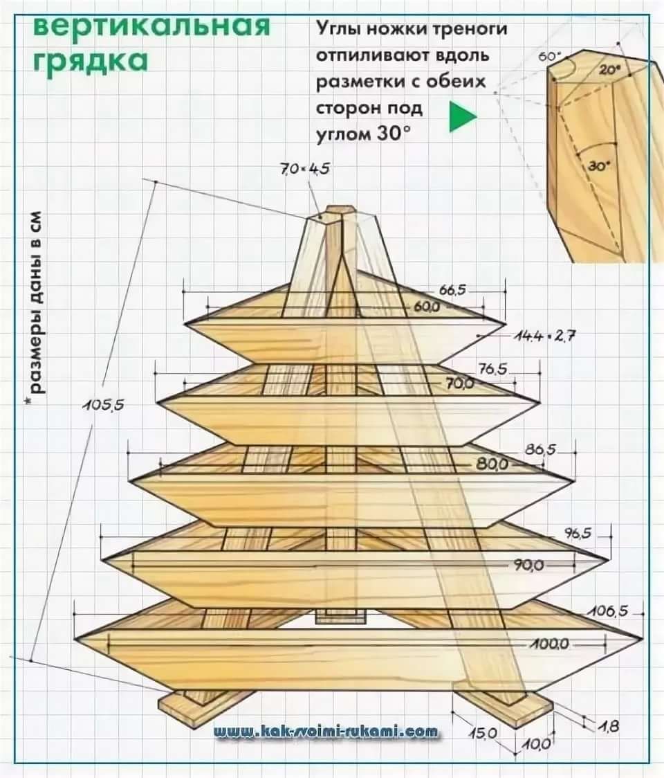 Как построить пирамиду на даче своими руками
