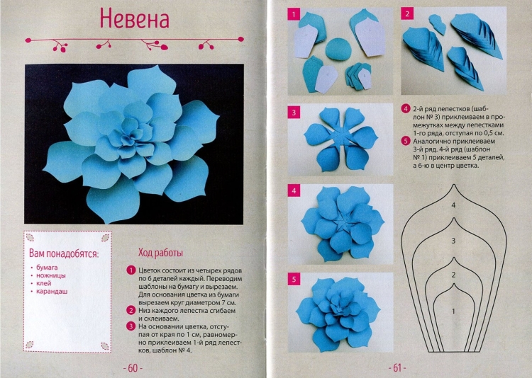 Цветы из бумаги: пошаговые фото + схемы и шаблоны