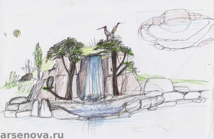Эскизы садовых водопадов