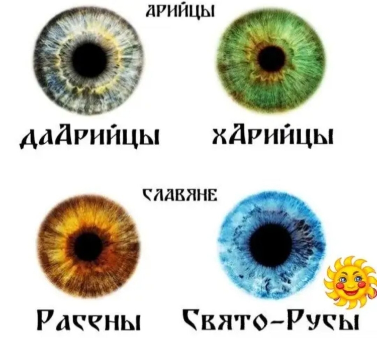 Славянские цвета глаз