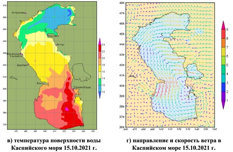 Реки бассейна каспийского моря