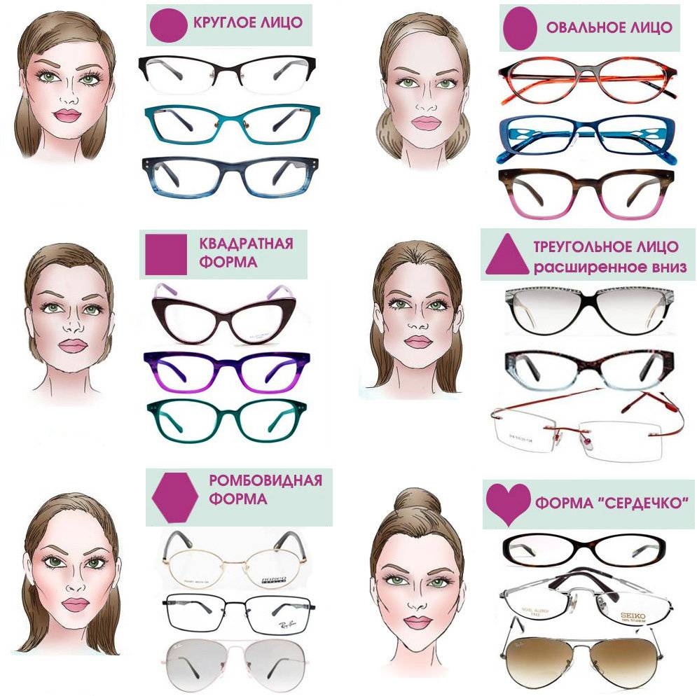 Солнечные очки для круглого лица / Cолнцезащитные очки Invu