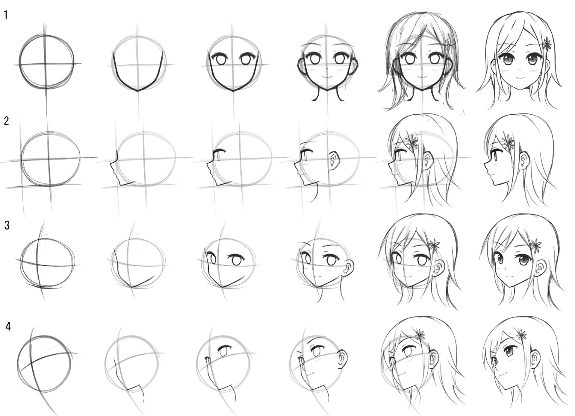 Рисовать лица аниме карандашом: как передавать эмоции персонажей — OnSkills на rov-hyundai.ru