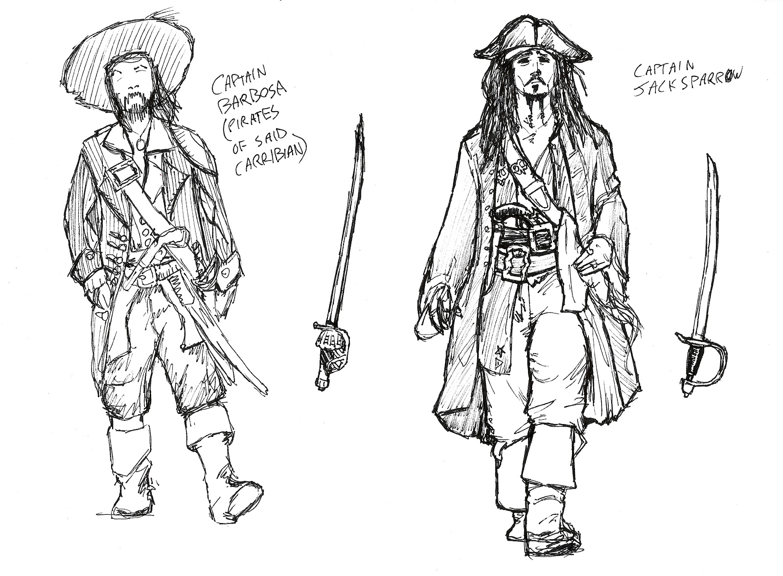 Как поэтапно нарисовать капитана пиратов