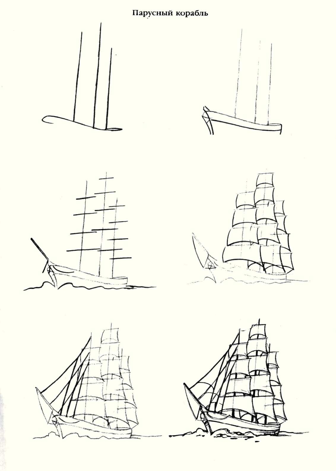 Рисовать парусник - Кораблик рисунок карандашом.