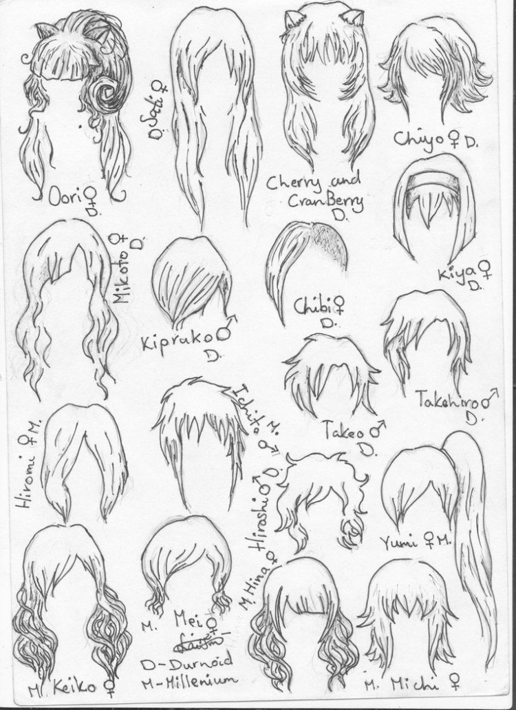 Причёски для срисовки аниме