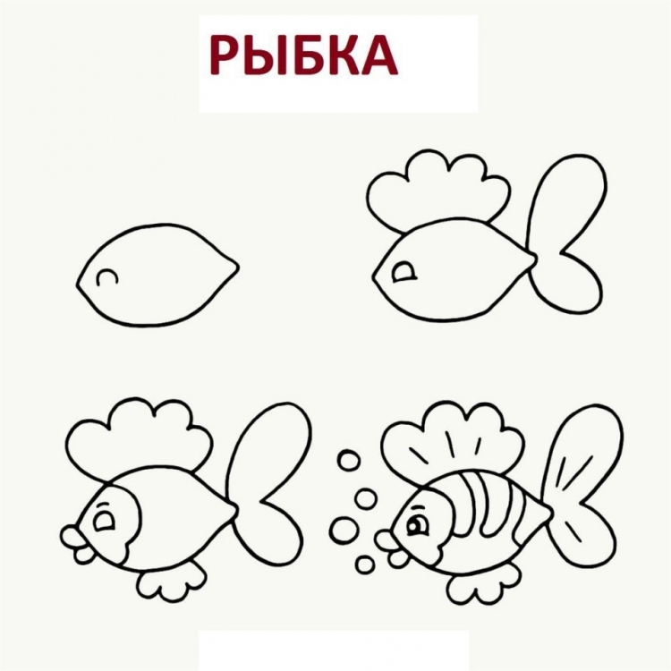 Поэтапное рисование рыбки для детей