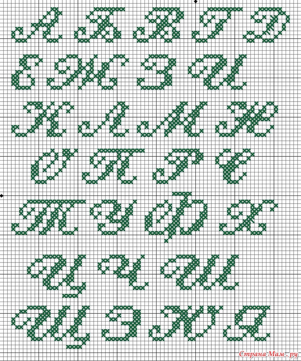 Английские буквы из бисера: поэтапная схема плетения