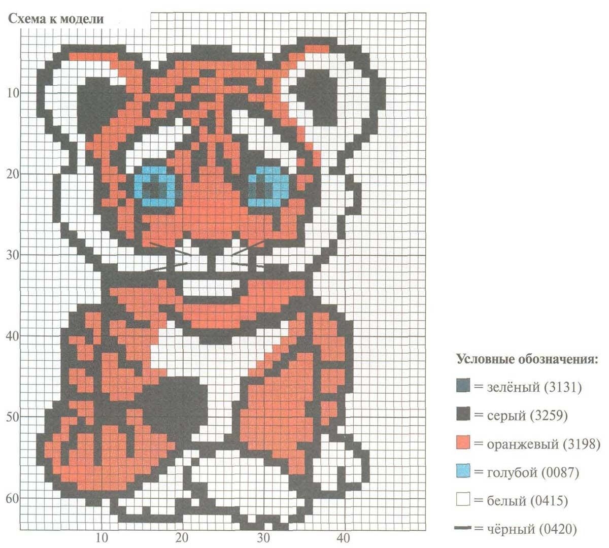 Основа для вышивки схема для вышивания бисером тигр