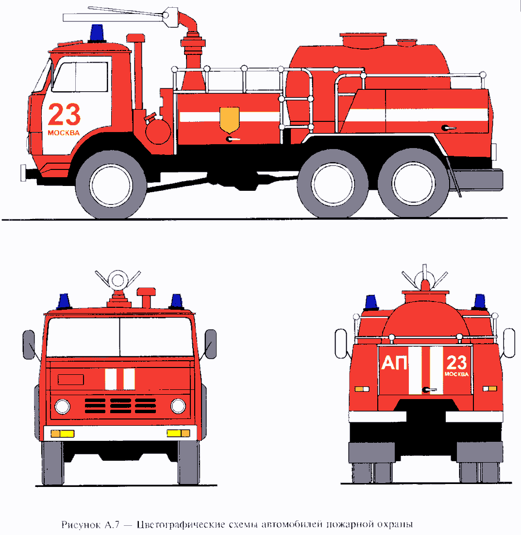 Пожарный автомобиль: классификация, типы и обозначения