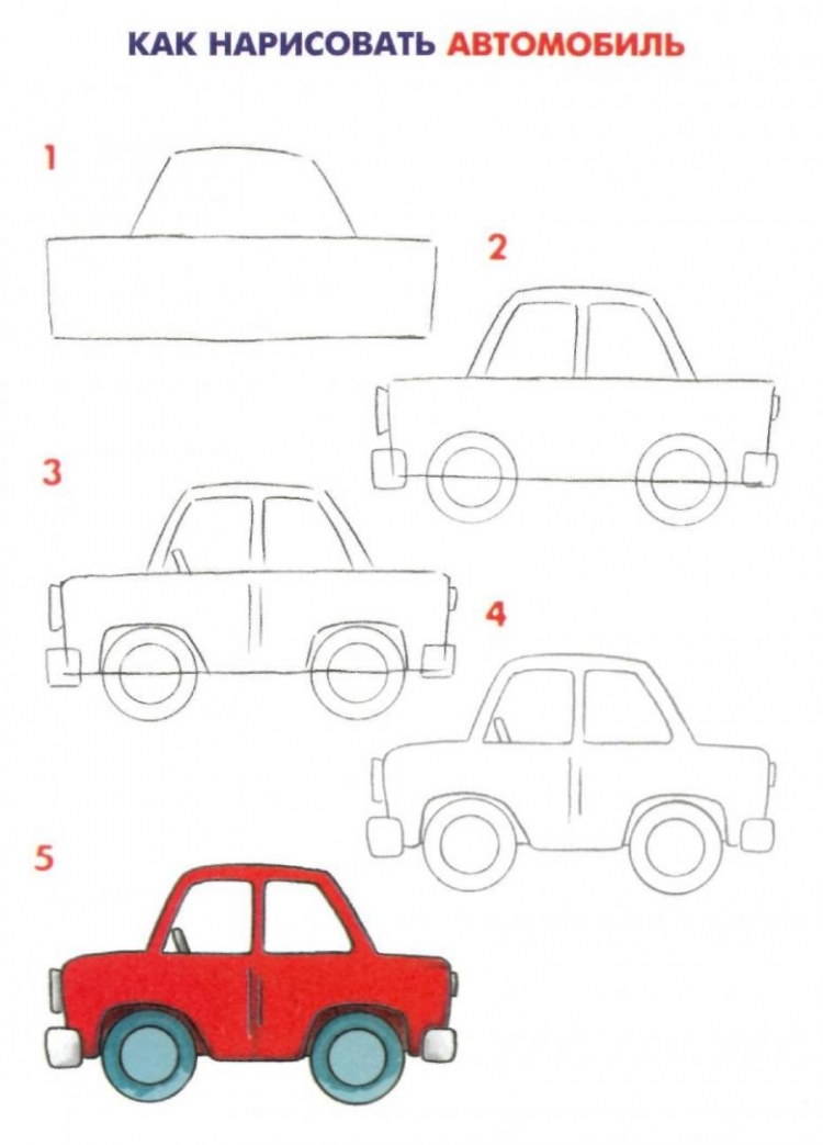 Поэтапный рисунок машины для детей