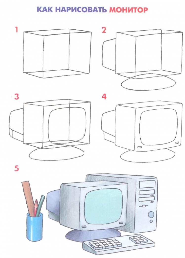 Поэтапное рисование телевизора