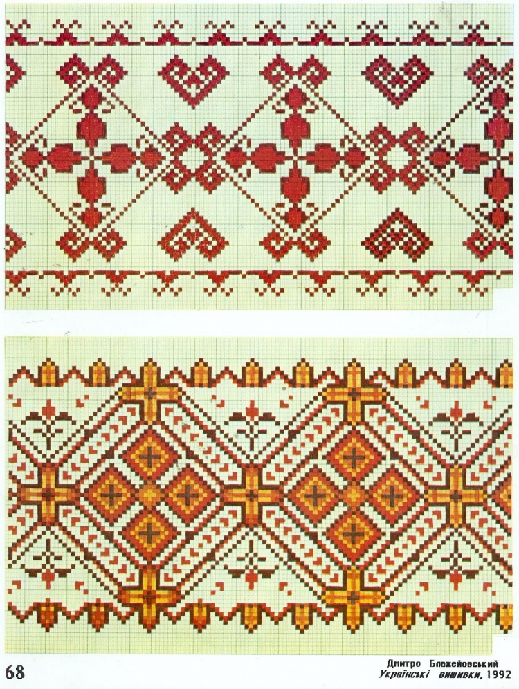 Чувашская вышивка крестом