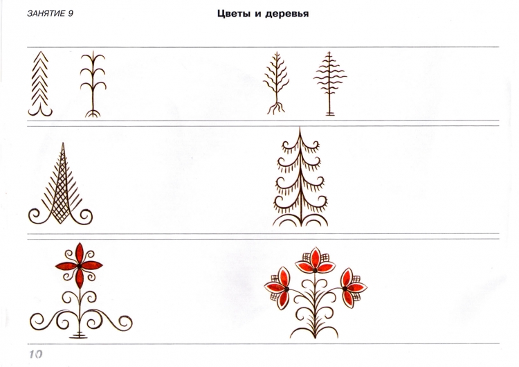 Мезенская роспись символика узора элементы орнамента