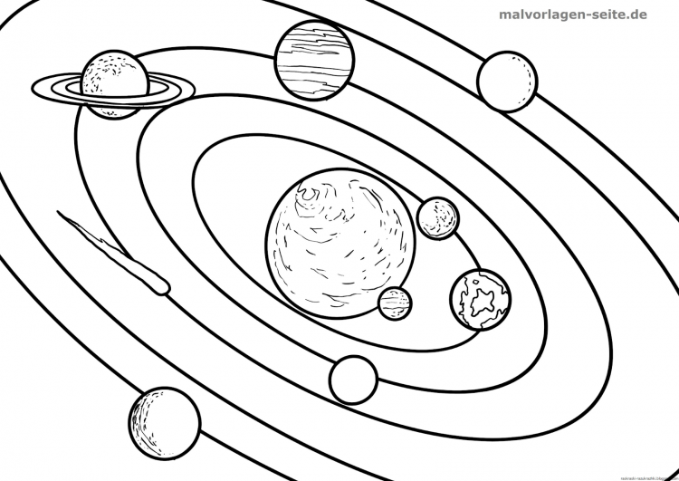 «Планеты солнечной системы для детей с названиями» скачать раскраски