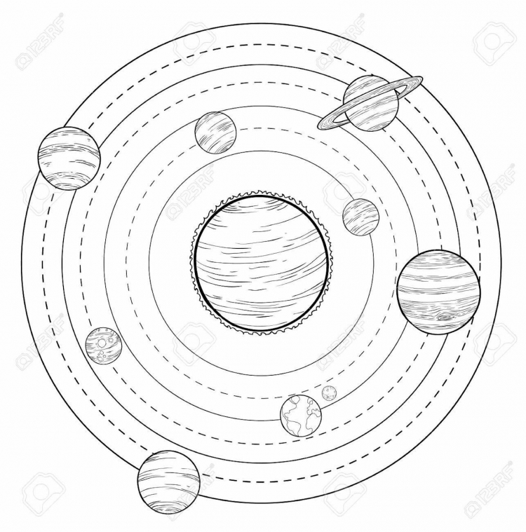 Планеты Солнечной системы — раскраска для детей. Распечатать бесплатно.