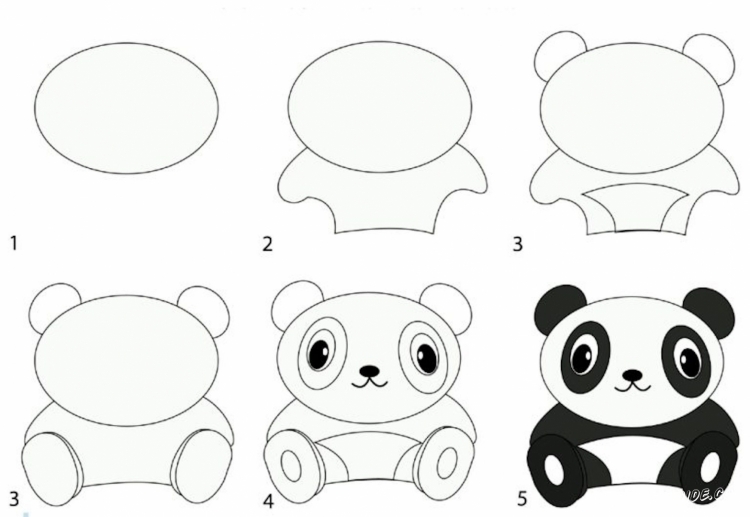 Лёгкие рисунки для срисовки карандашом Панда