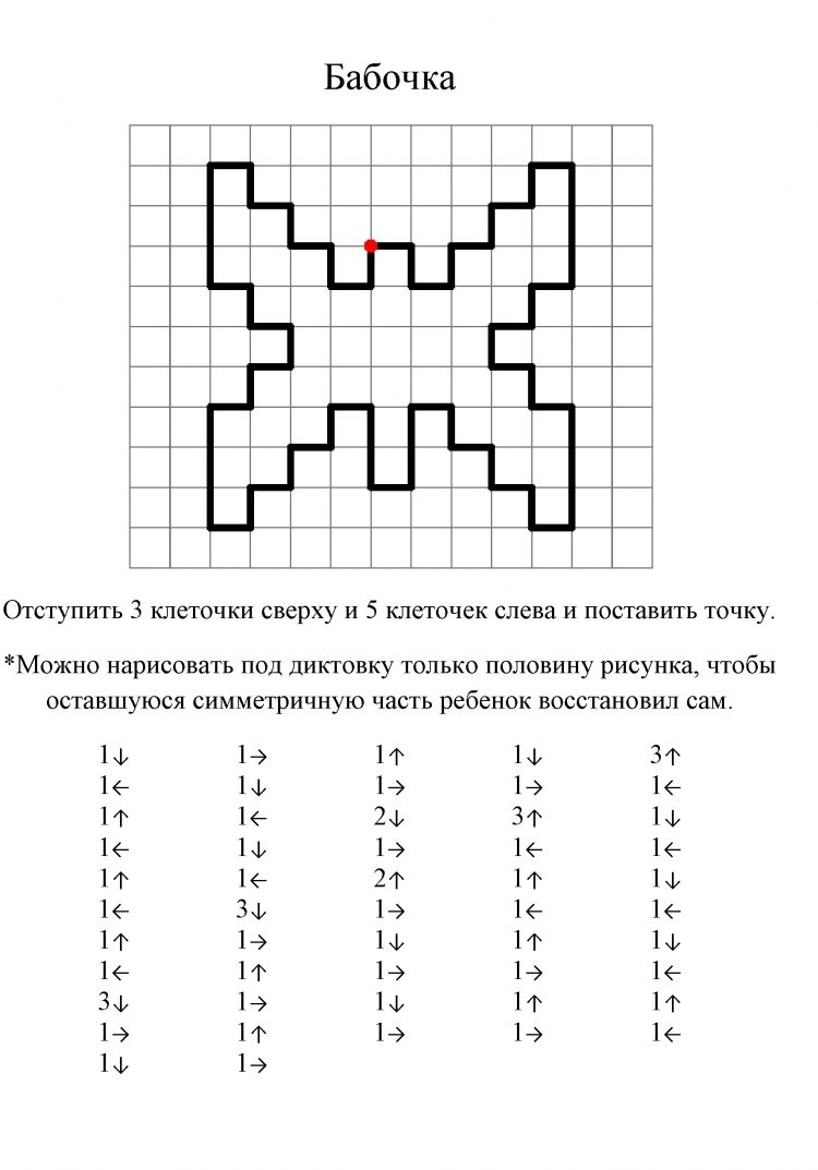 Графические диктанты 6 лет математика по клеточкам