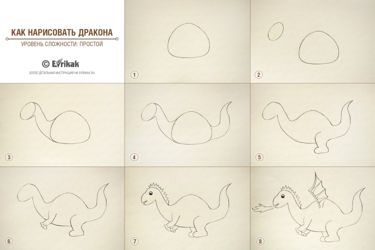 Этапы рисования дракона