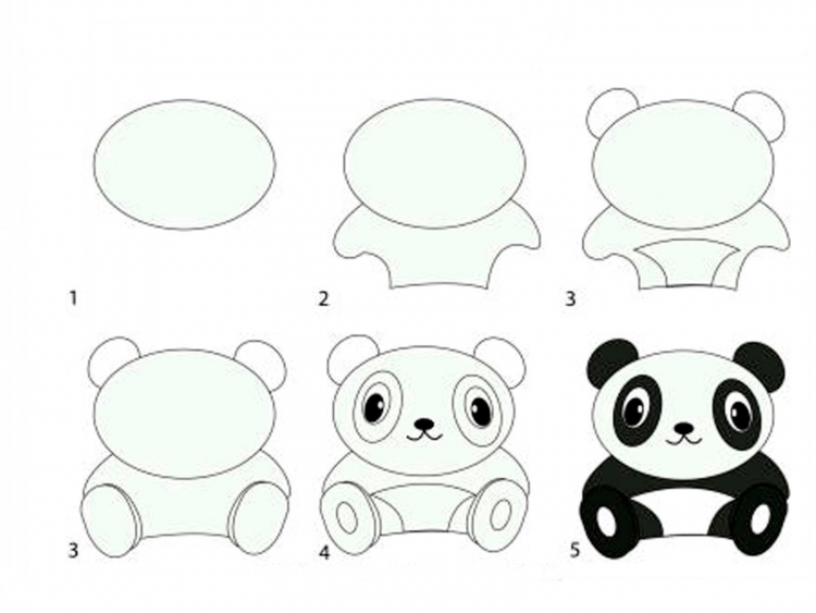Рисунки карандашом лёгкие Панда