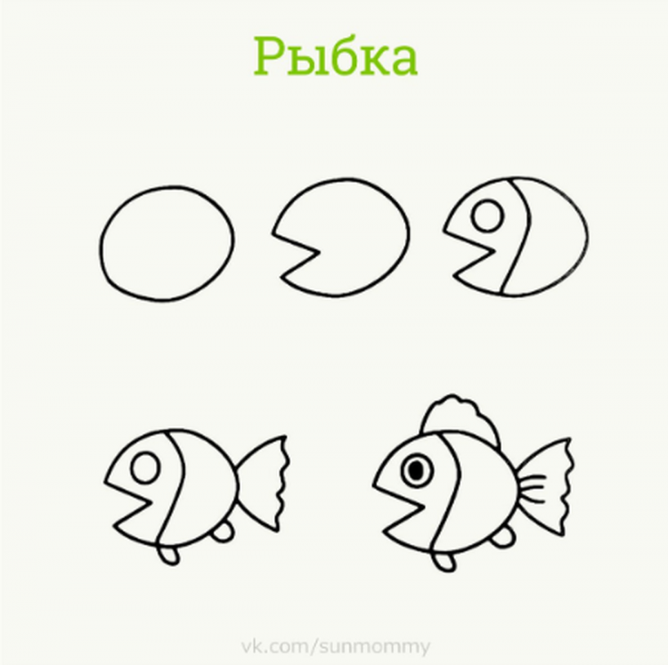 Поэтапное рисование для детей 8-10 летаблоны