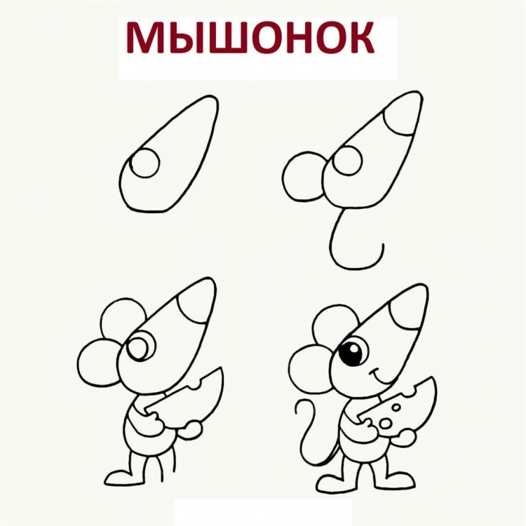 Учимся рисовать. Первые уроки