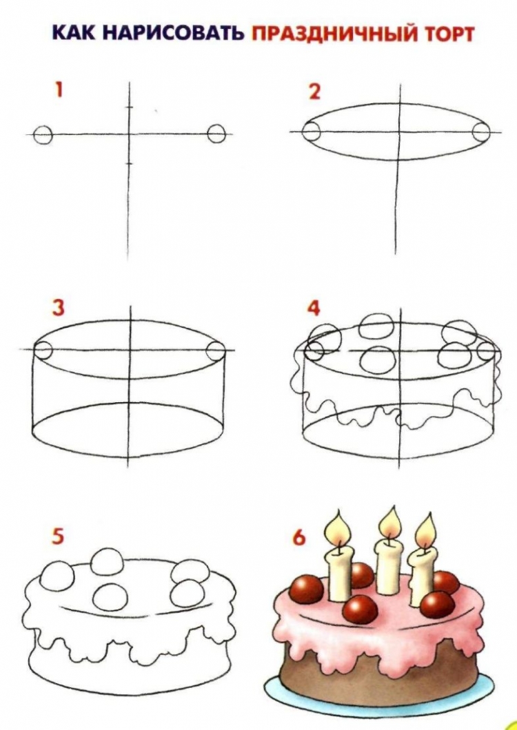 Рисунки тортов карандашом для начинающих
