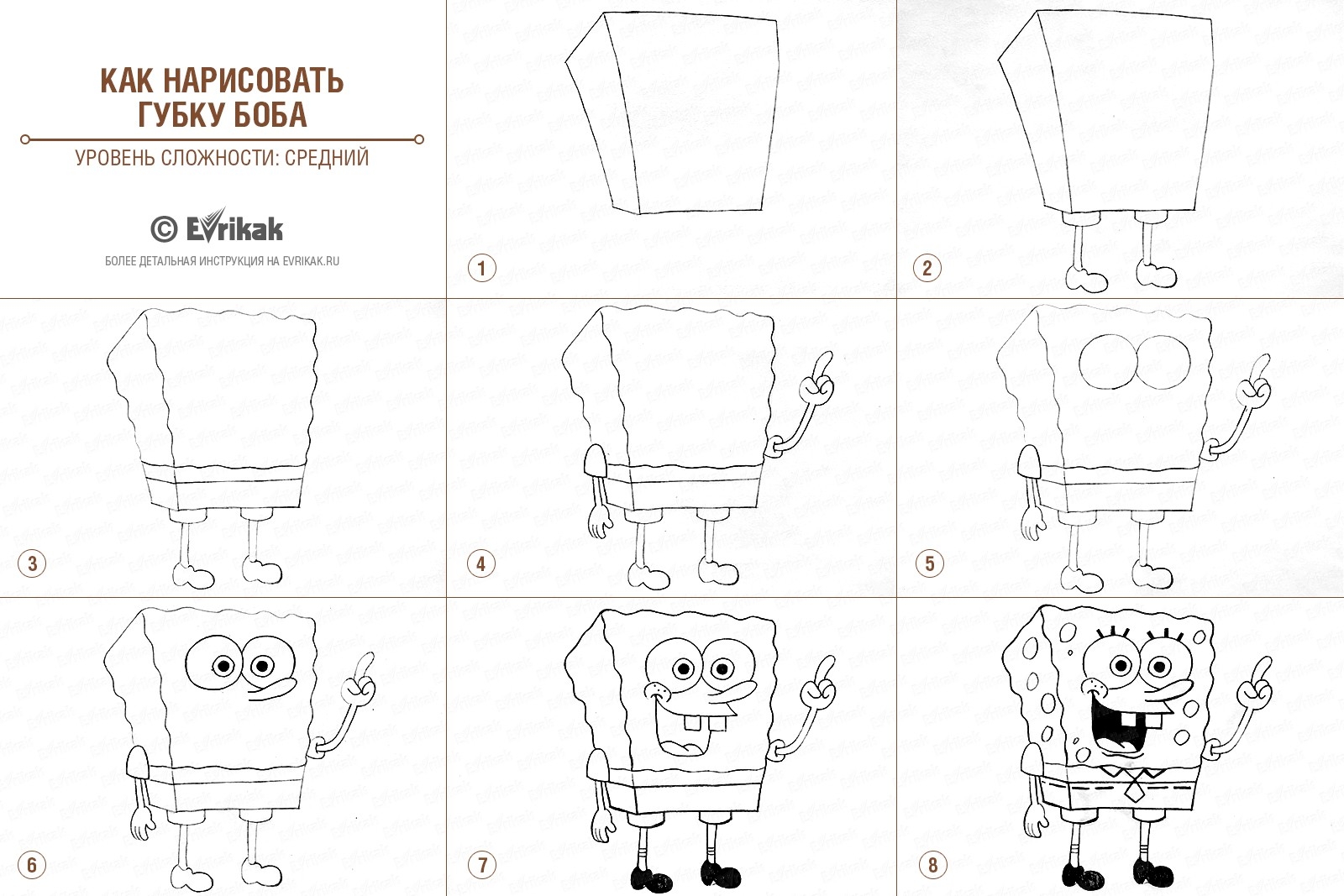 Как нарисовать Спанч Боба карандашом ✏