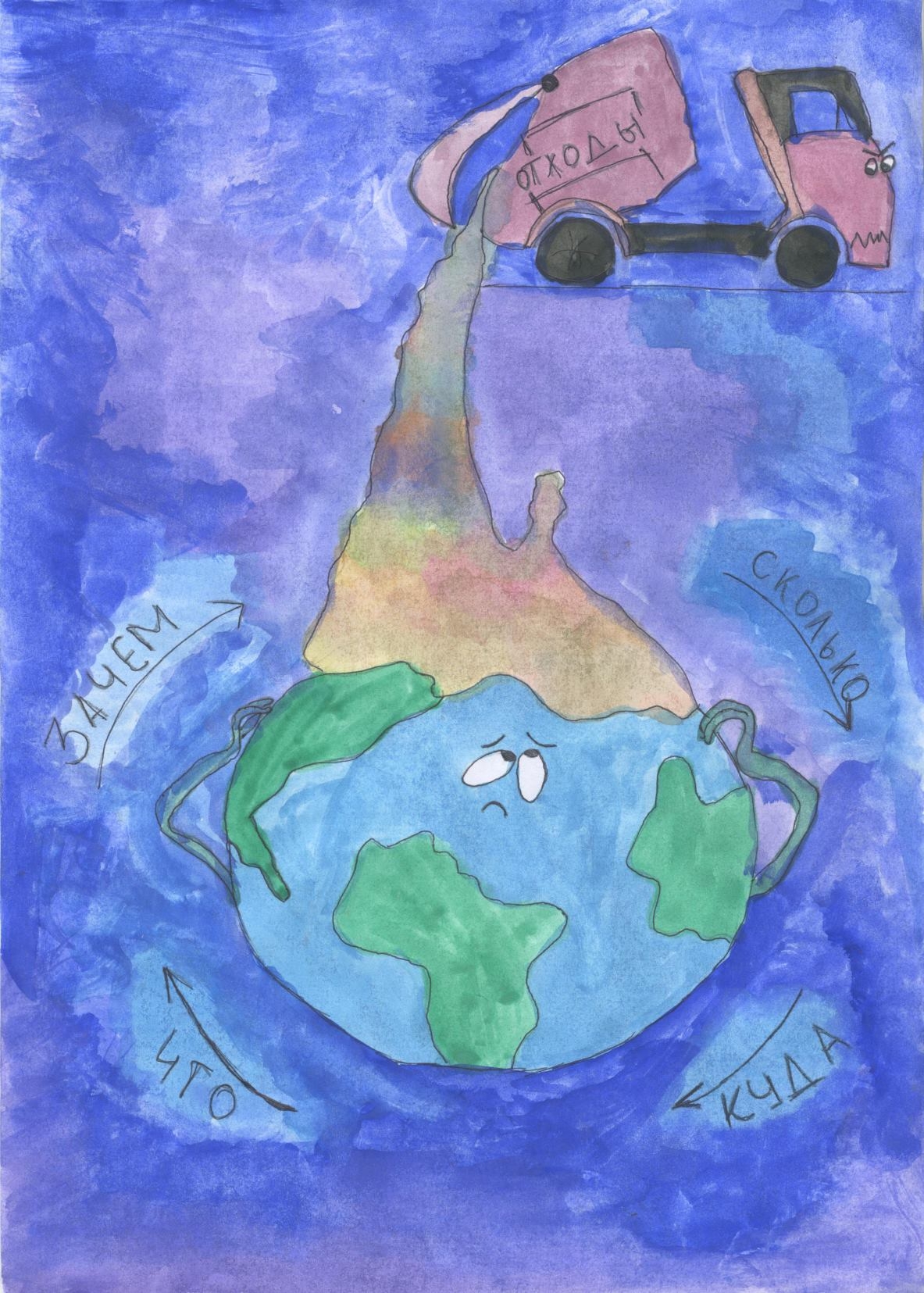 Рисунок на тему экологические проблемы. Рисунок на тему экология. Экологический плакат. Плакат на экологическую тему. Рисунок на тему Экологика.