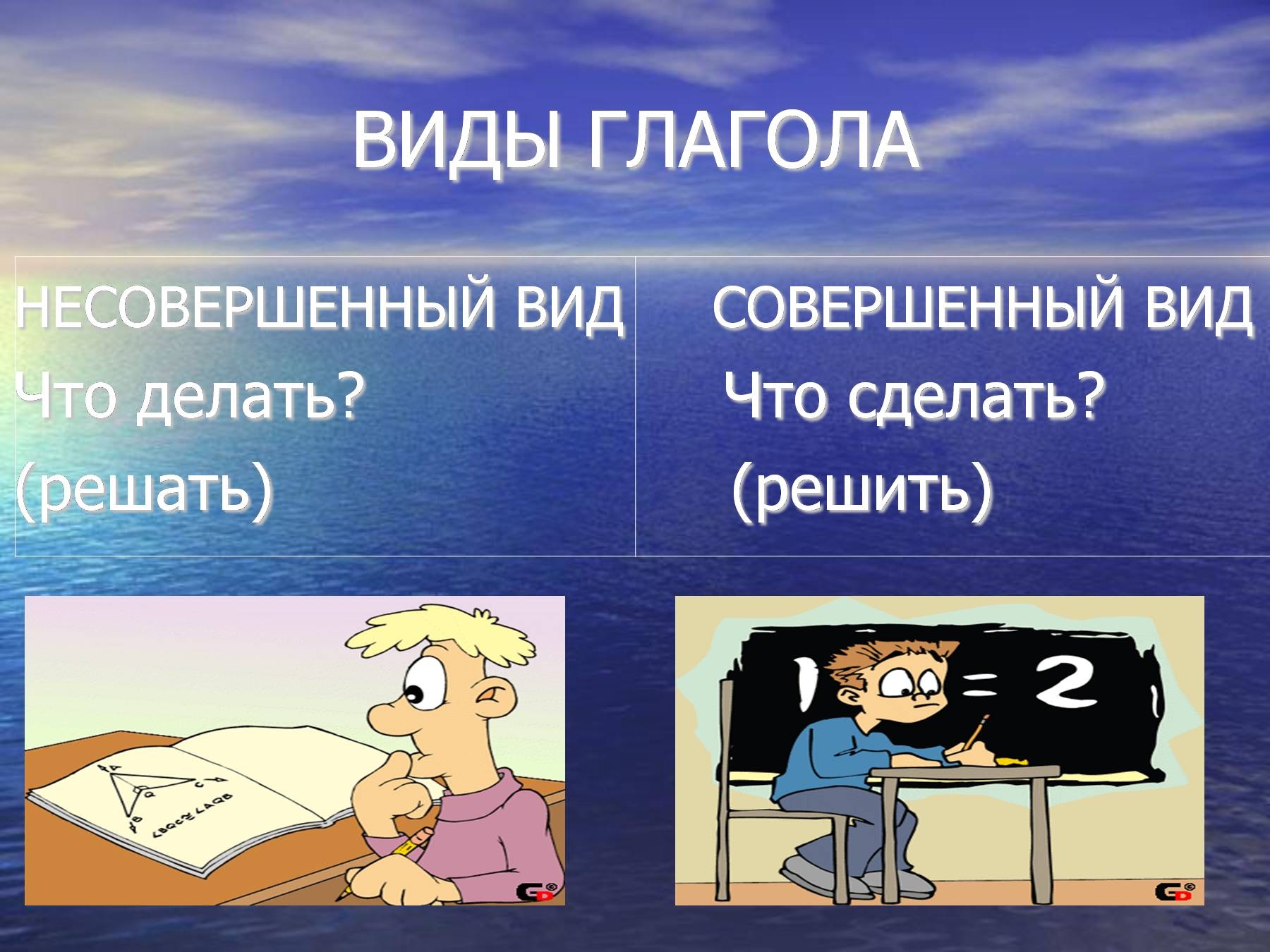 Вид глаголов в русском языке 5. Совершенный и несовершенный вид глагола. Глагол рисунок совершенный и несовершенный вид.