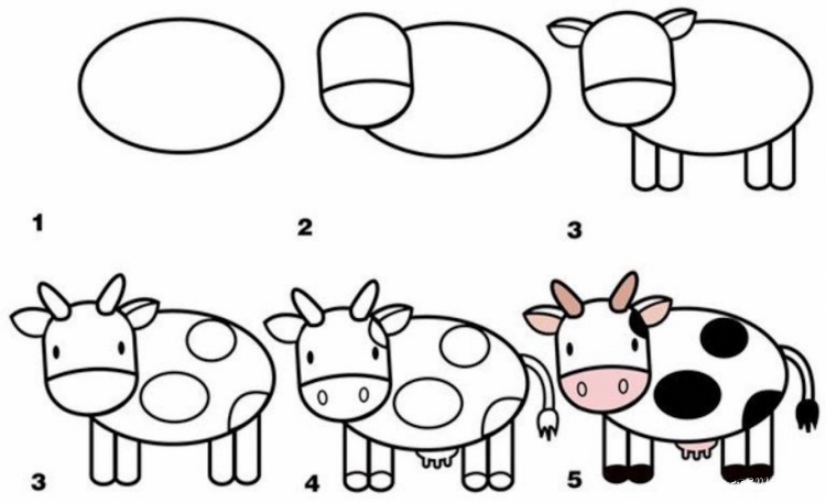 Корова рисунок для детей поэтапно