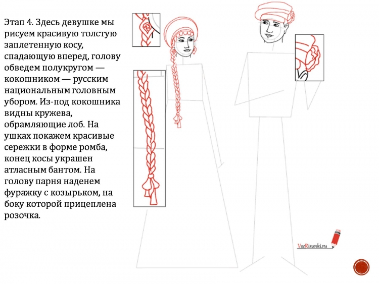 Русский народный костюм рисунок поэтапно