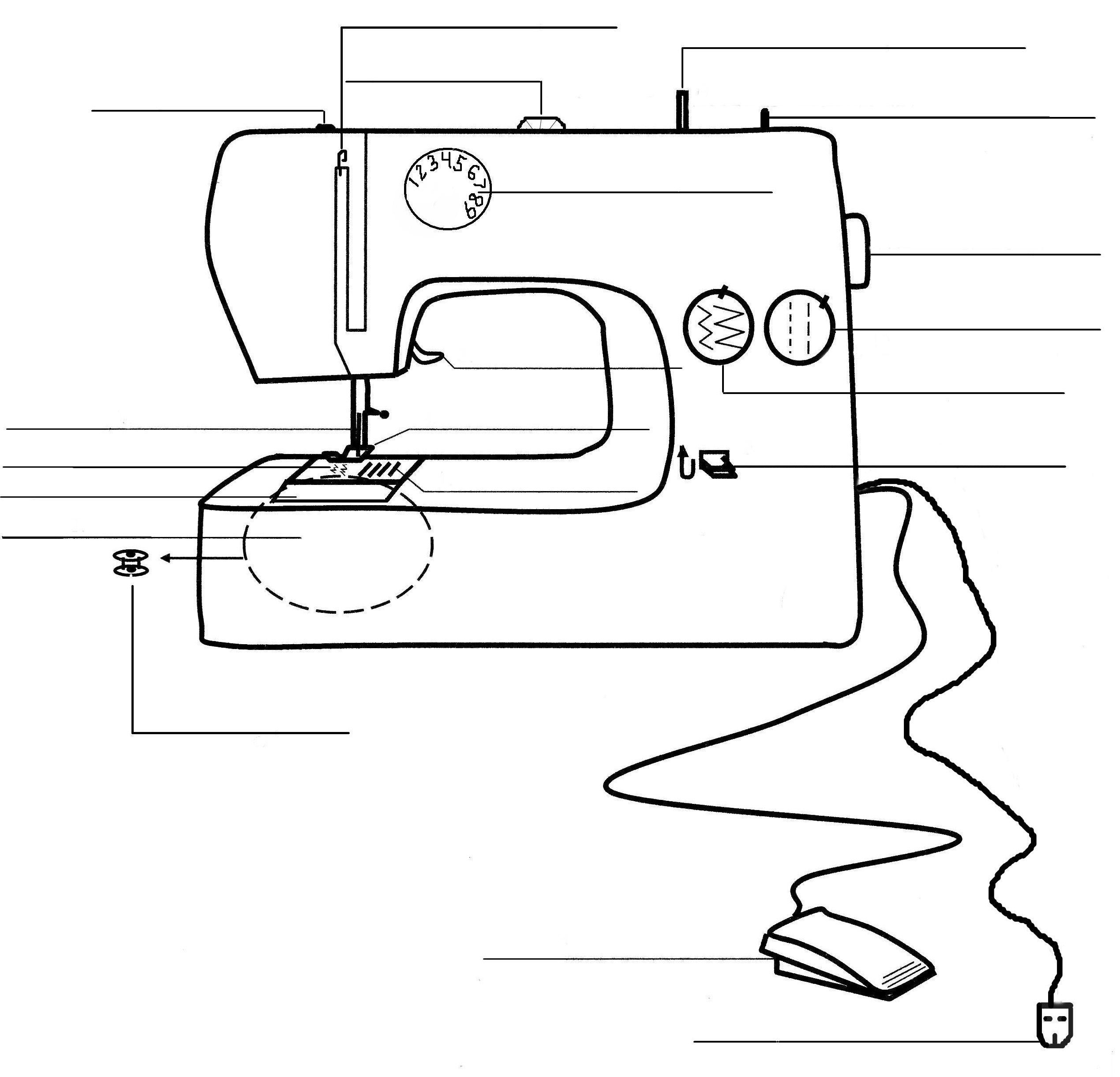 Обслуживание швейной машинки. Зингер Швейные машинки чертежи. Швейная машинка Бразер рисунок. Швейная машинка Necchi 4323а.