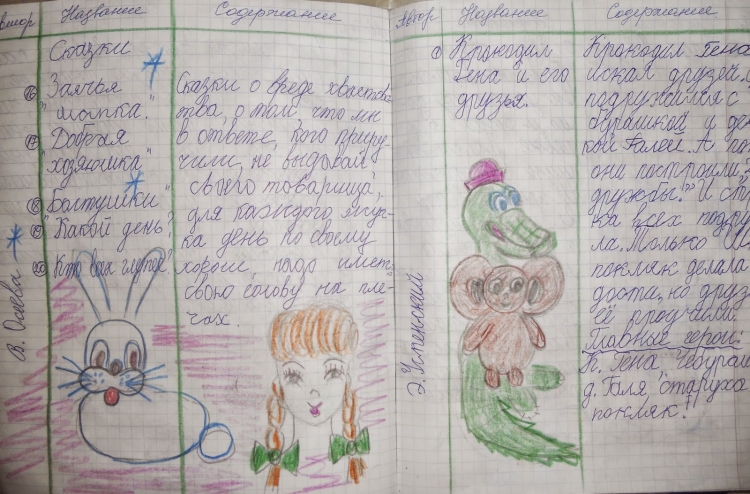 Детство темы рисунок для читательского дневника