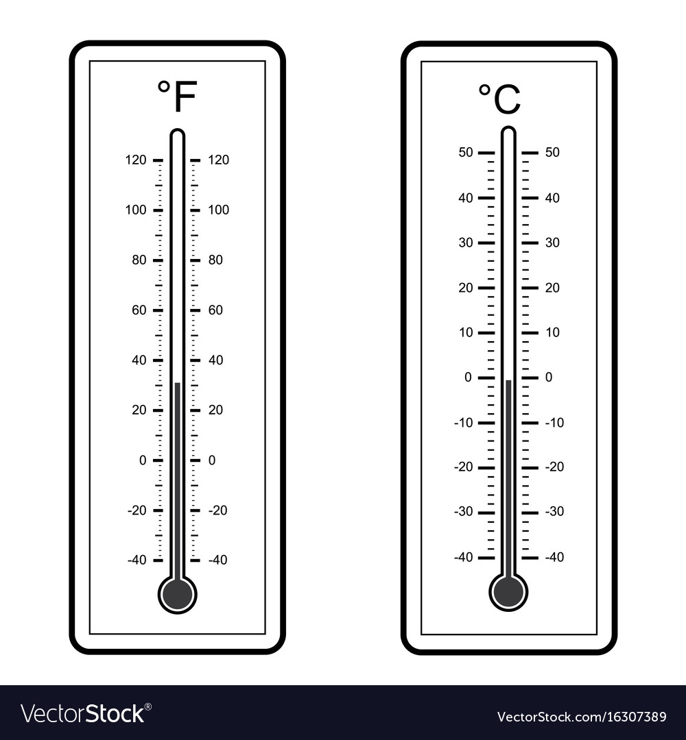 Рисунок термометра для начальной школы и для дошкольников.