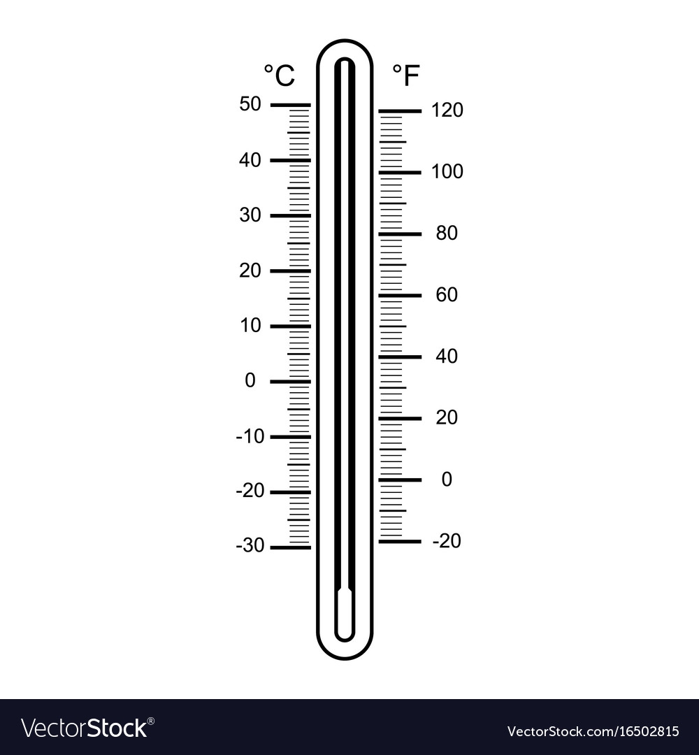 Термометр раскраска для детей