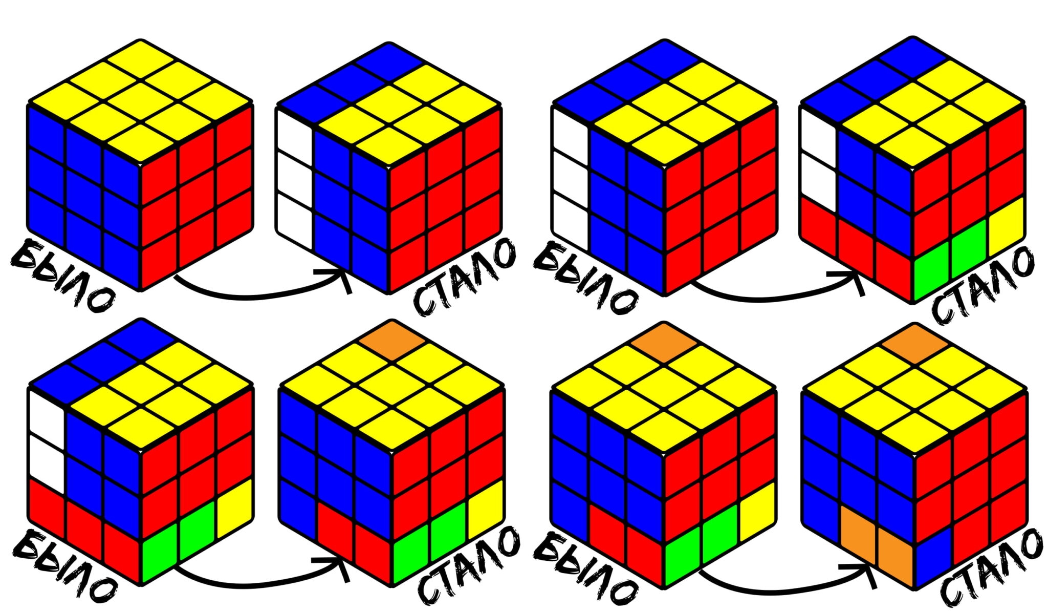 Методы сборки кубика 3х3. ПИФ паф кубик Рубика 3х3. Кубик-Рубика 3х3 комбинация линия. Кубик рубик ПИФ паф 3x3. Кубик рубик сборка 3х3.