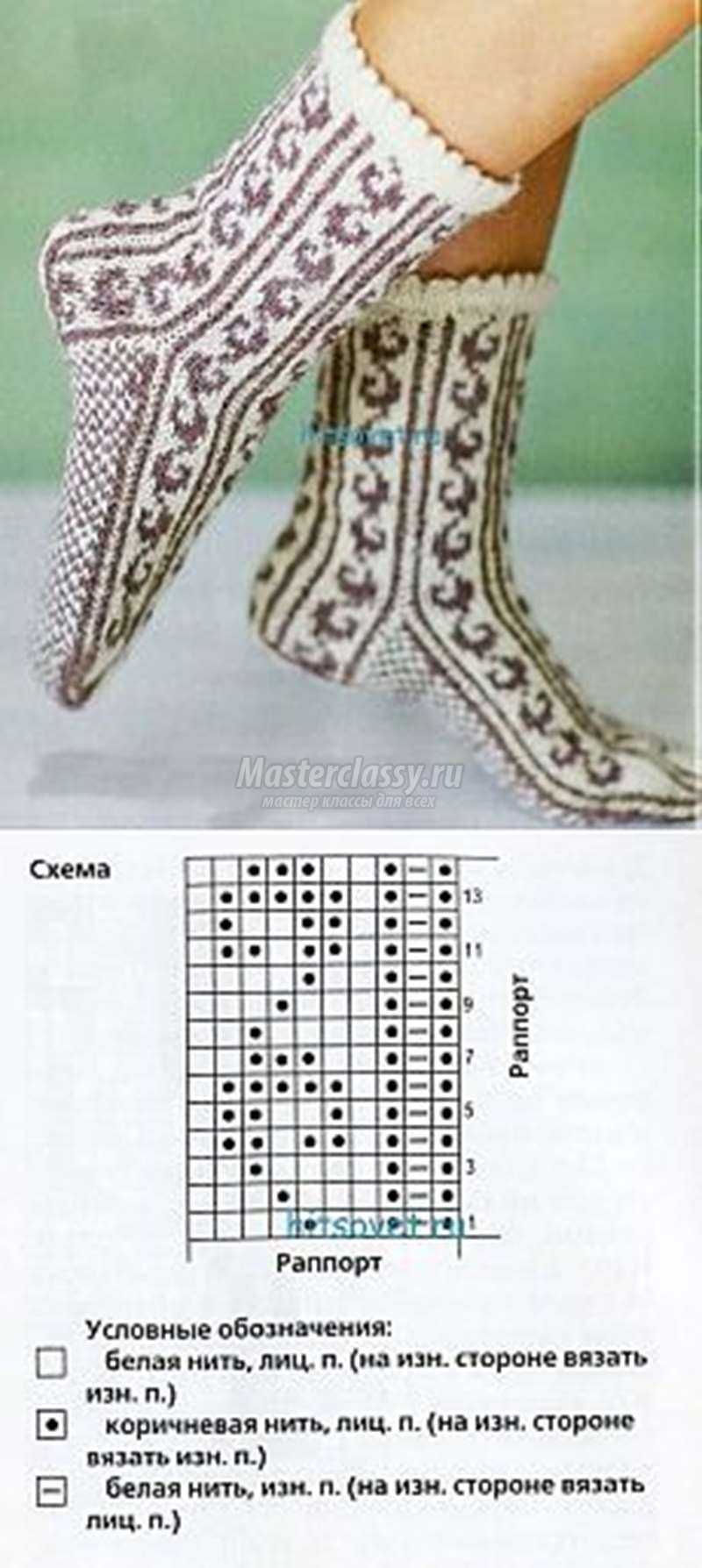 Орнаменты для вязания спицами носков