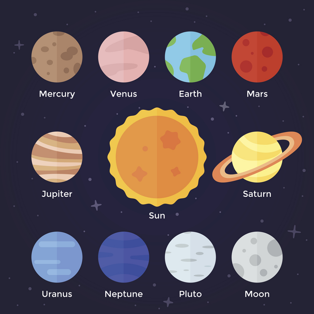 Какого цвета луна и солнце. Цвета планет для детей. Аппликация планеты. Изображение планет солнечной системы для детей. Цвета планет солнечной системы детям.