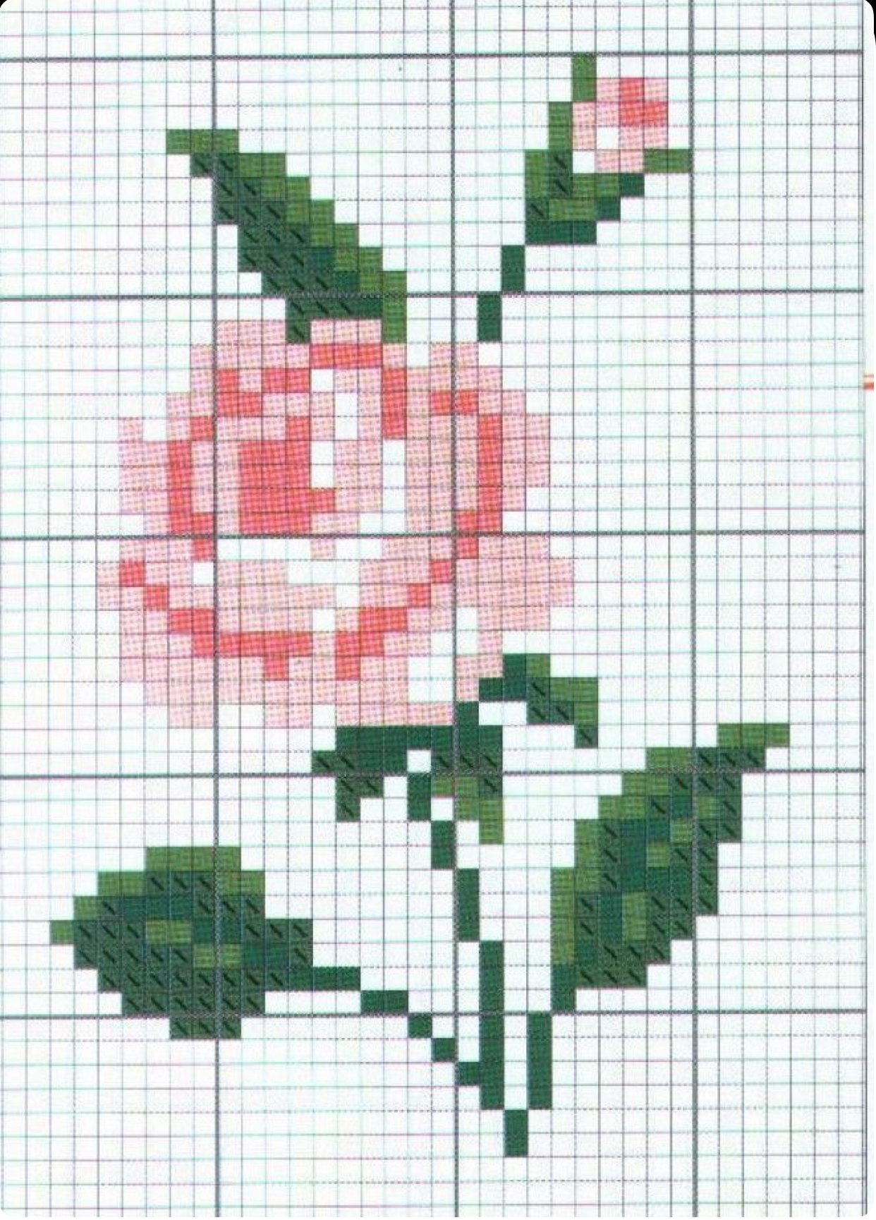 Наборы для вышивки крестом - Розы