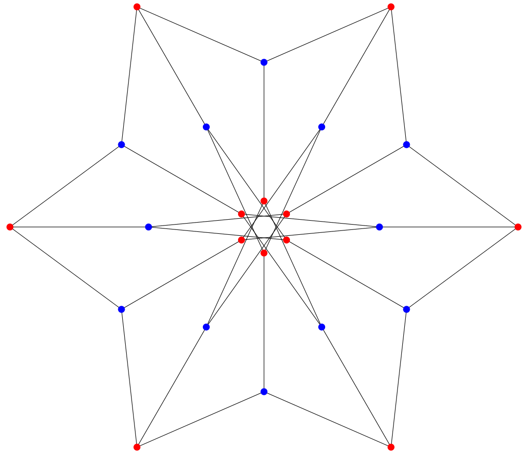 Картинки осей. Одиннадцатиугольник двенадцатиугольник. Центральная симметрия сложные фигуры. Осевая симметрия сложные фигуры. Осевая симметрия рисунки.