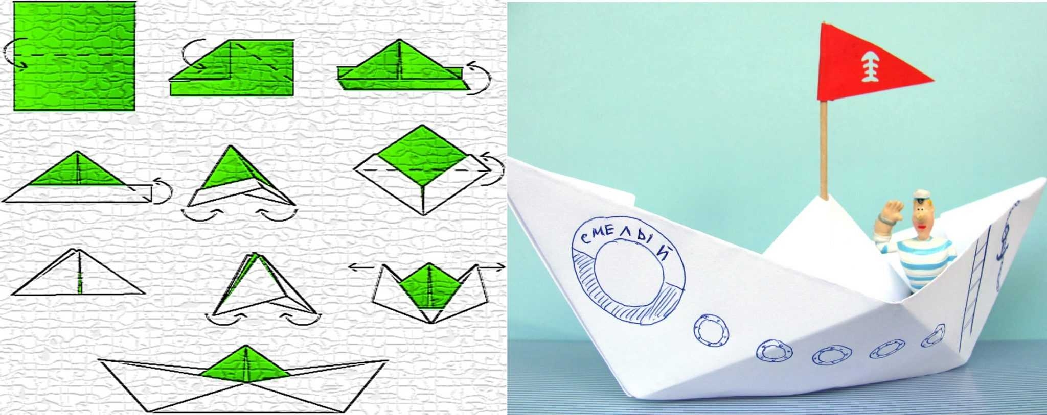 Кораблик из бумаги 3 класс. Оригами кораблик парусник. Оригами кораблик лодочка. Поделка кораблик из бумаги. Бумажный кораблик схема.