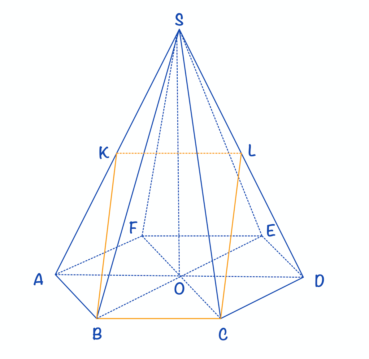 Боковая грань шестиугольной пирамиды. Десятиугольная пирамида. Шестиугольная пирамида SABCDEF. Правильная шестиугольная пирамида.