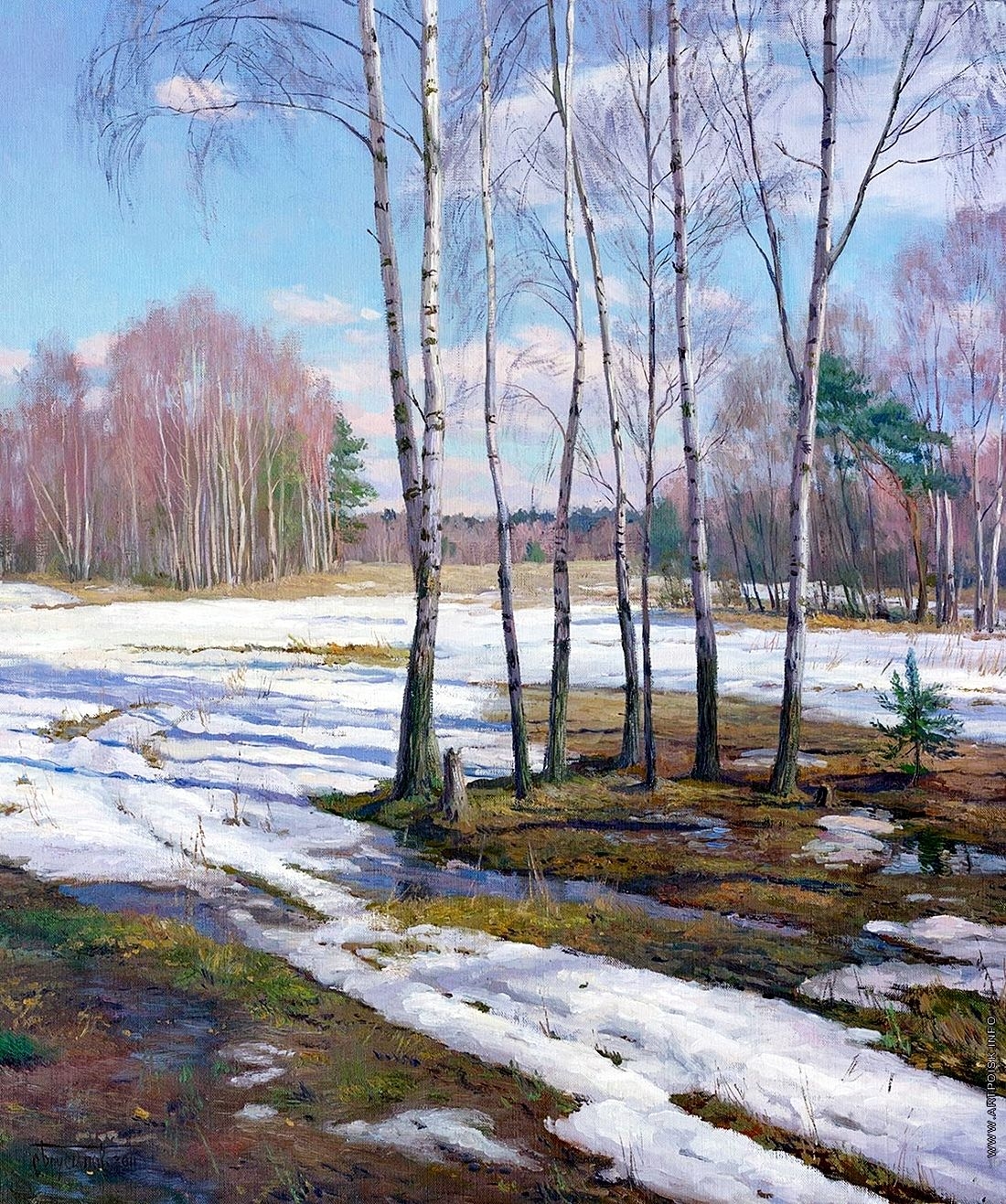 Весна в картинах известных русских художников