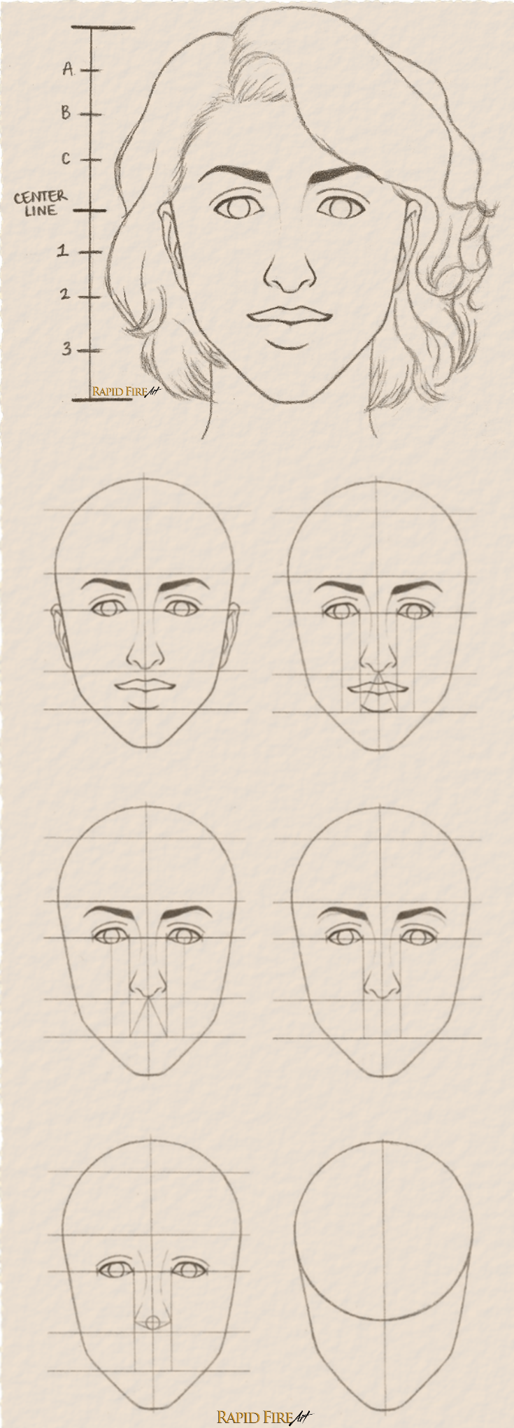 Как нарисовать лицо человека поэтапно для начинающих. Пропорции лица человека при рисовании портрета схема. Пропорции портрета человека для рисования карандашом. Поэтапное рисование лица. Пошаговое рисование лица человека.
