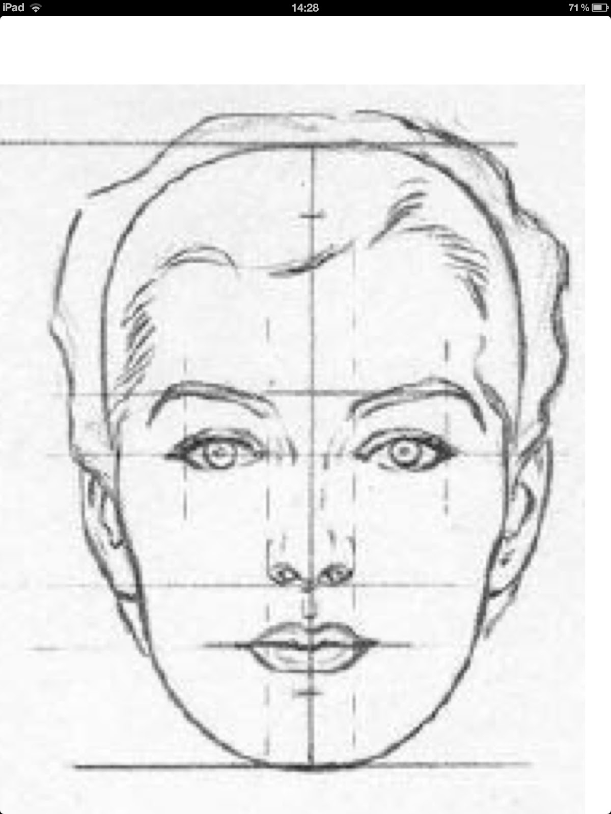 Лицо рисунок схема. Пропорции лица анфас. Схематический портрет. Пропорции женского лица для рисования. Рисуем портрет пропорции.