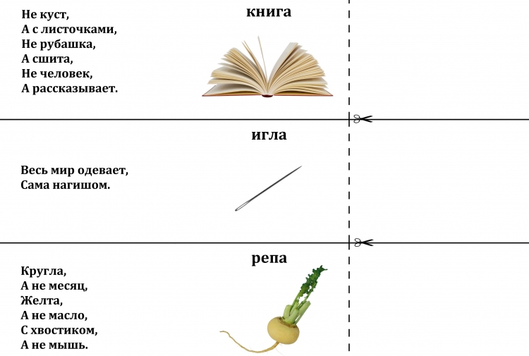 Детские загадки с ответами 6 лет