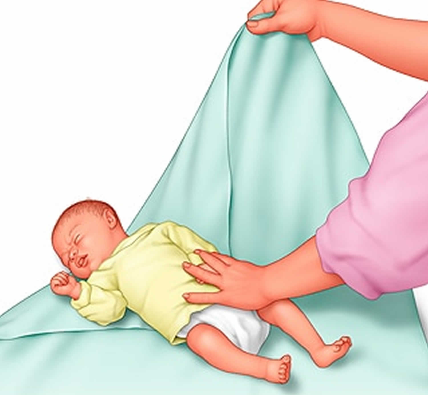 как пеленать ребенка новорожденного фото пошагово