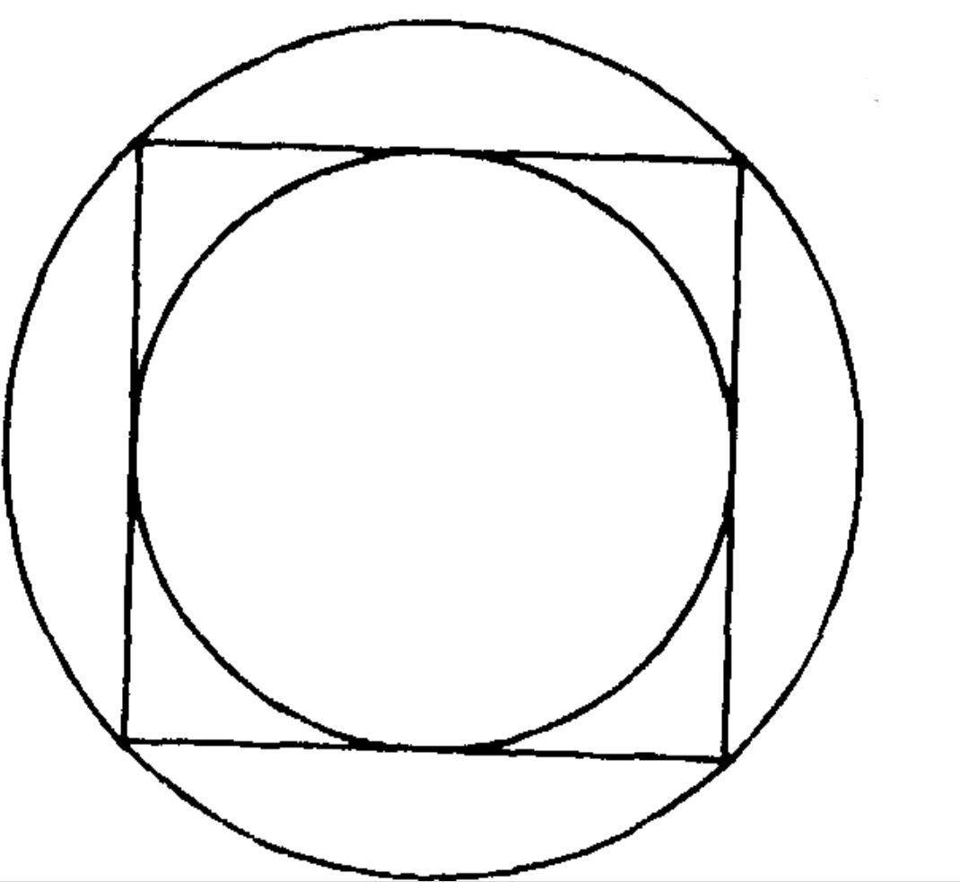 В квадрат вписаны два круга. Круг в квадрате. Круг вписанный в квадрат. Круг внутри квадрата. Круг с рисунком внутри.